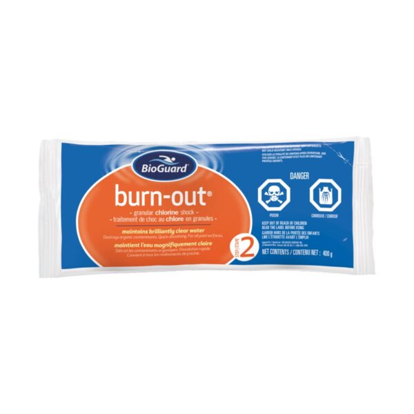 BioGuard BurnOut